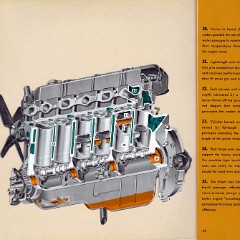 1952_Chevrolet_Engineering_Features-32