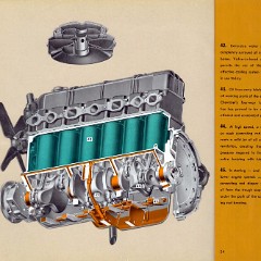 1952_Chevrolet_Engineering_Features-34