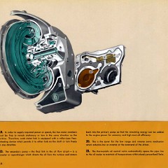 1952_Chevrolet_Engineering_Features-48