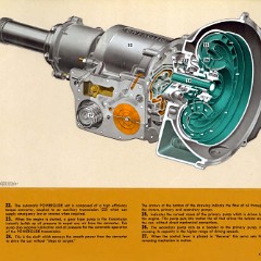 1952_Chevrolet_Engineering_Features-49