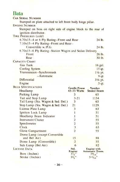 1952_Chev_Owners_Manual-30