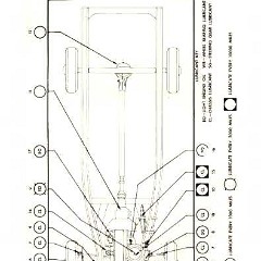 1952_Chev_Owners_Manual-29