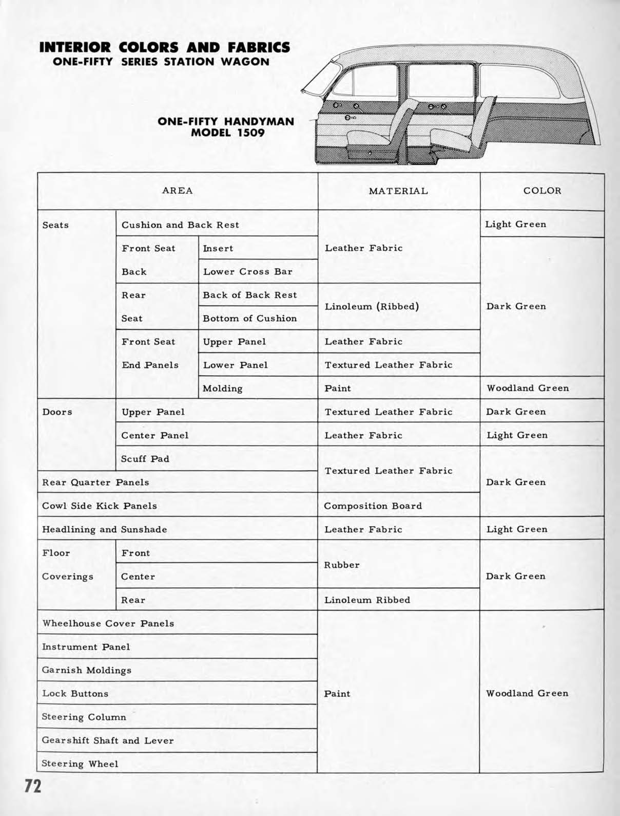 1953_Chevrolet_Engineering_Features-072
