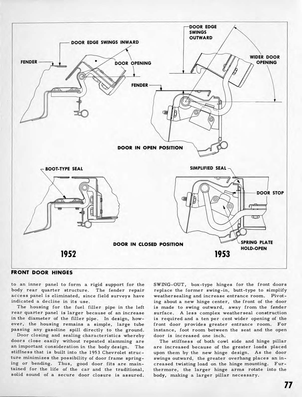 1953_Chevrolet_Engineering_Features-077