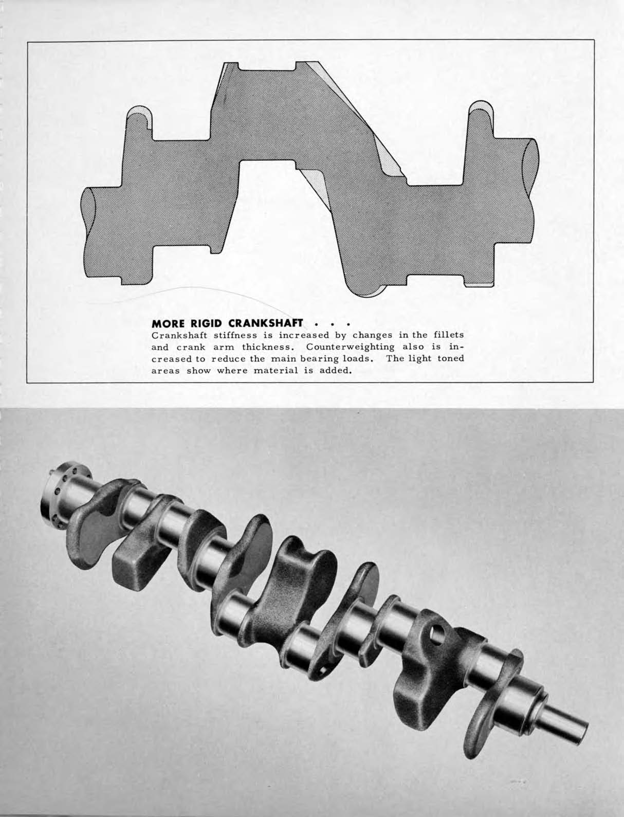 1953_Chevrolet_Engineering_Features-089