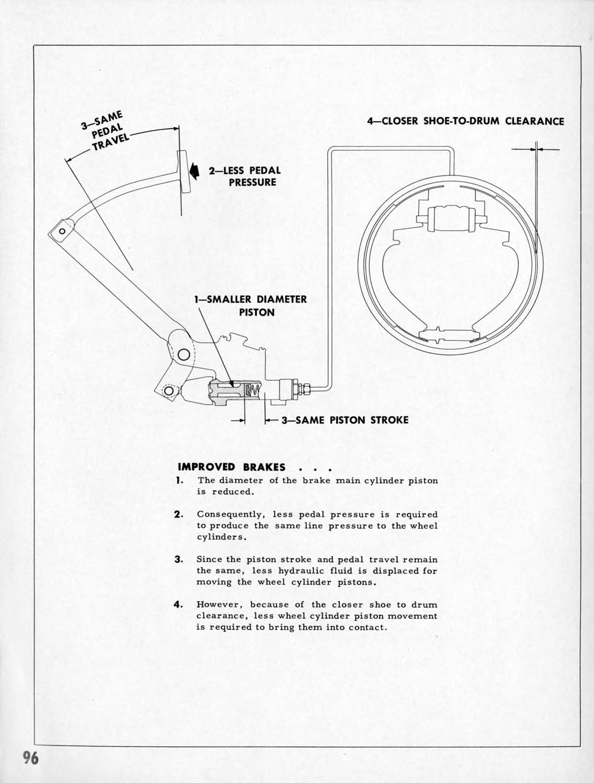 1953_Chevrolet_Engineering_Features-096