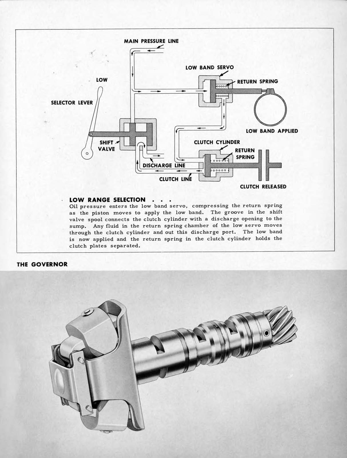 1953_Chevrolet_Engineering_Features-104