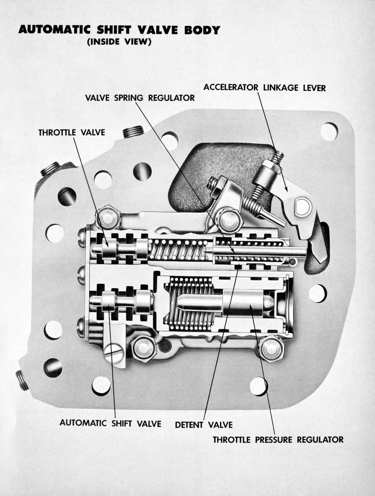 1953_Chevrolet_Engineering_Features-108