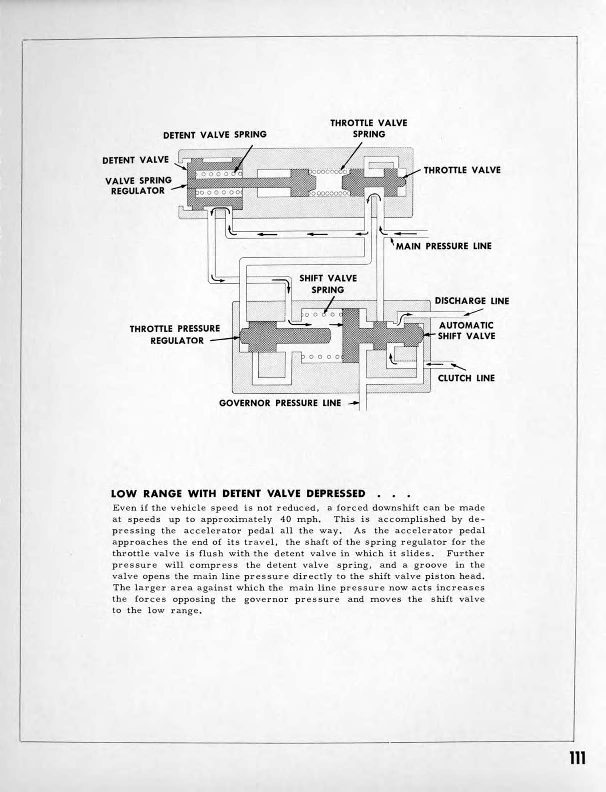 1953_Chevrolet_Engineering_Features-111