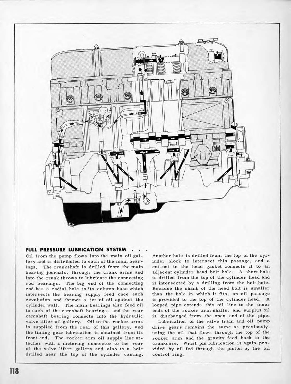 1953_Chevrolet_Engineering_Features-118