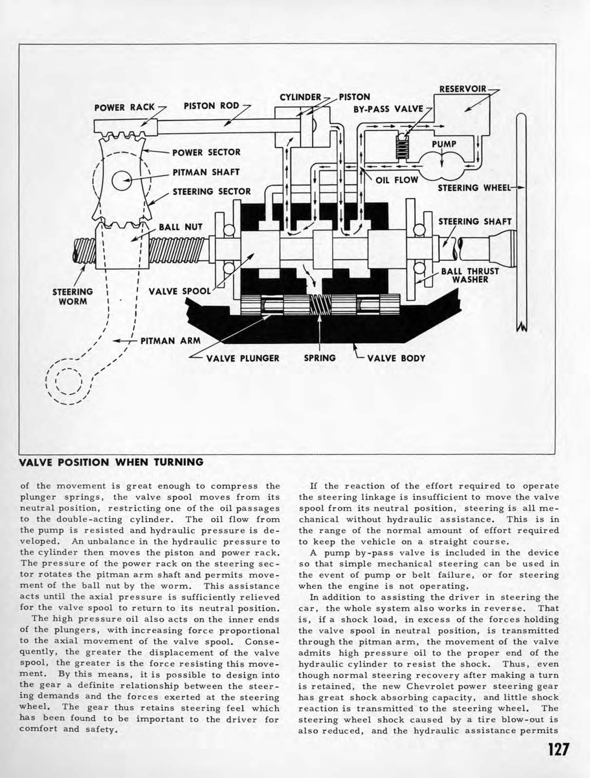 1953_Chevrolet_Engineering_Features-127