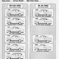1953_Chevrolet_Engineering_Features-009