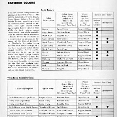 1953_Chevrolet_Engineering_Features-038
