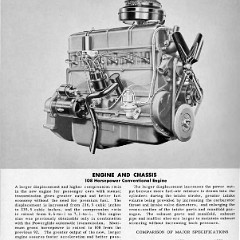 1953_Chevrolet_Engineering_Features-084