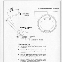 1953_Chevrolet_Engineering_Features-096