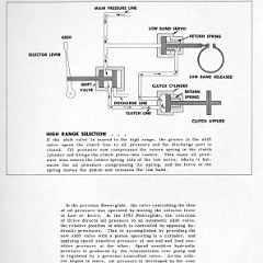 1953_Chevrolet_Engineering_Features-105