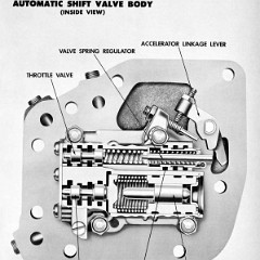1953_Chevrolet_Engineering_Features-108