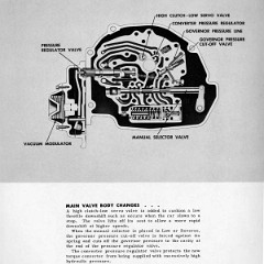 1953_Chevrolet_Engineering_Features-112