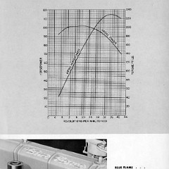 1953_Chevrolet_Engineering_Features-114