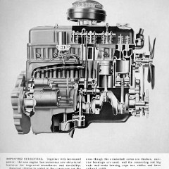 1953_Chevrolet_Engineering_Features-117