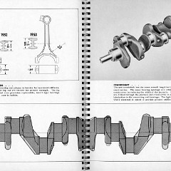 1953_Chevrolet_Engineering_Features-122-123