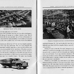 1953_Chevrolet_Story-22-23