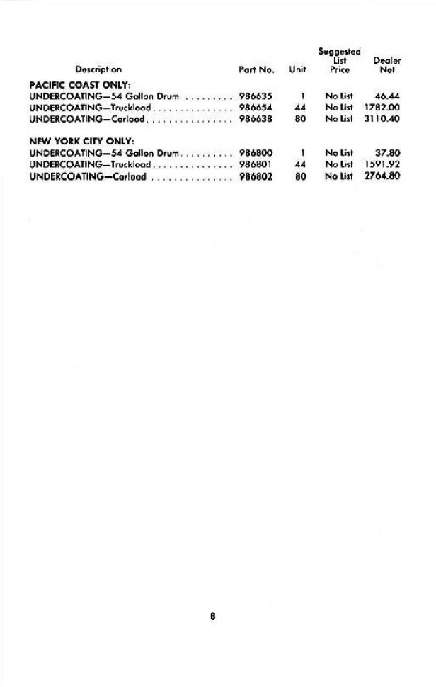 1954_Chevrolet_Accessory_Prices-08