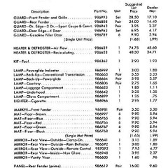1954_Chevrolet_Accessory_Prices-02