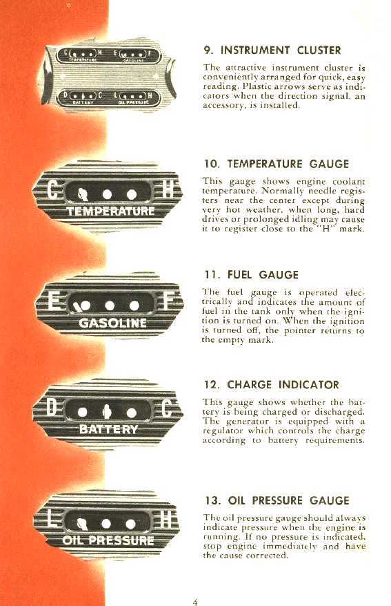 1954_Chevrolet_Manual-04