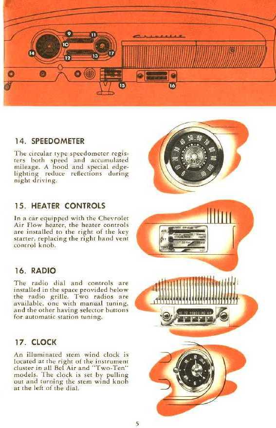1954_Chevrolet_Manual-05