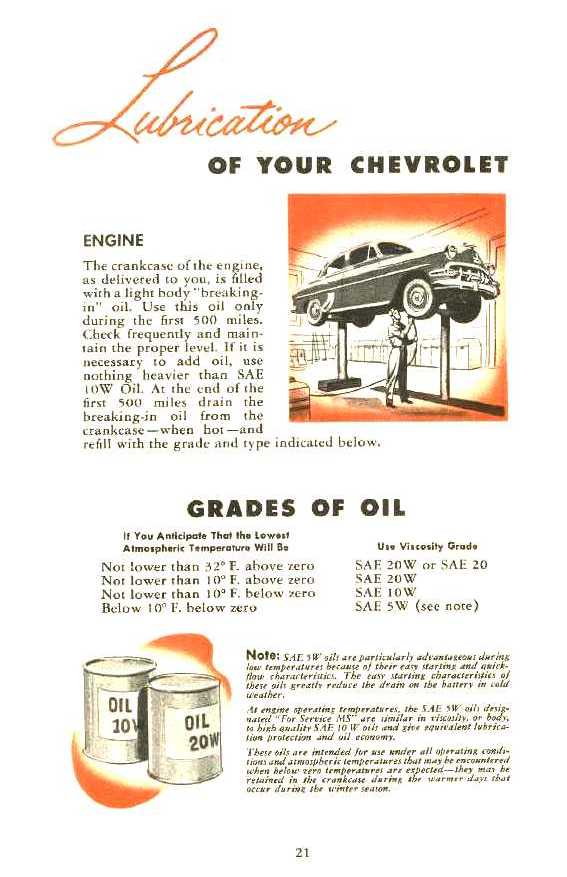 1954_Chevrolet_Manual-21