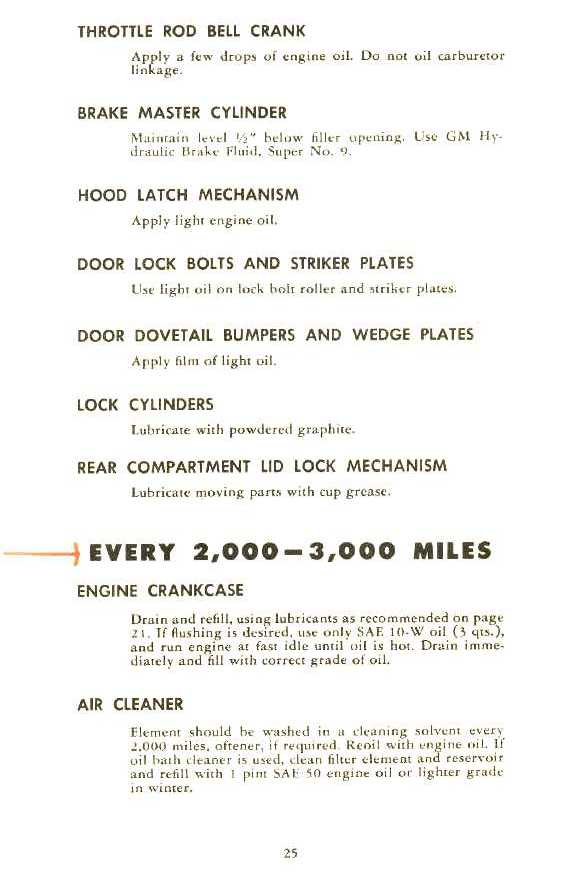 1954_Chevrolet_Manual-25