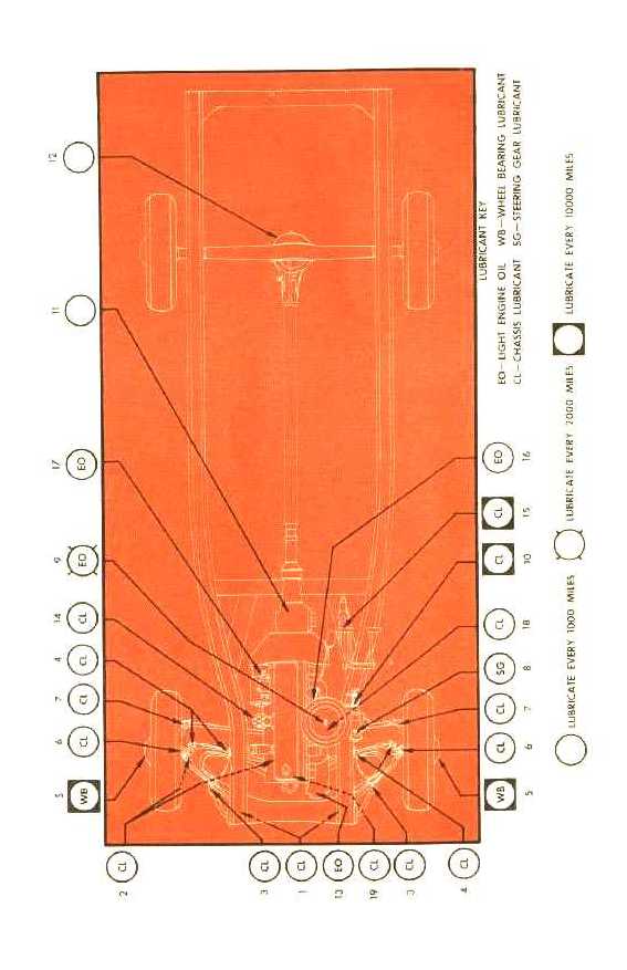 1954_Chevrolet_Manual-29