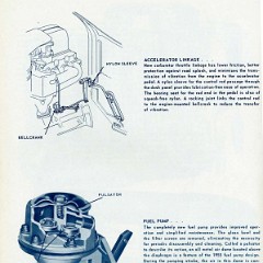 1955_Chevrolet_Engineering_Features-110