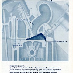 1955_Chevrolet_Engineering_Features-137