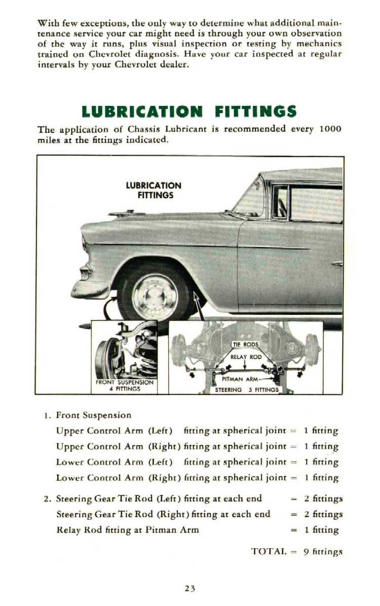 1955_Chevrolet_Manual-23