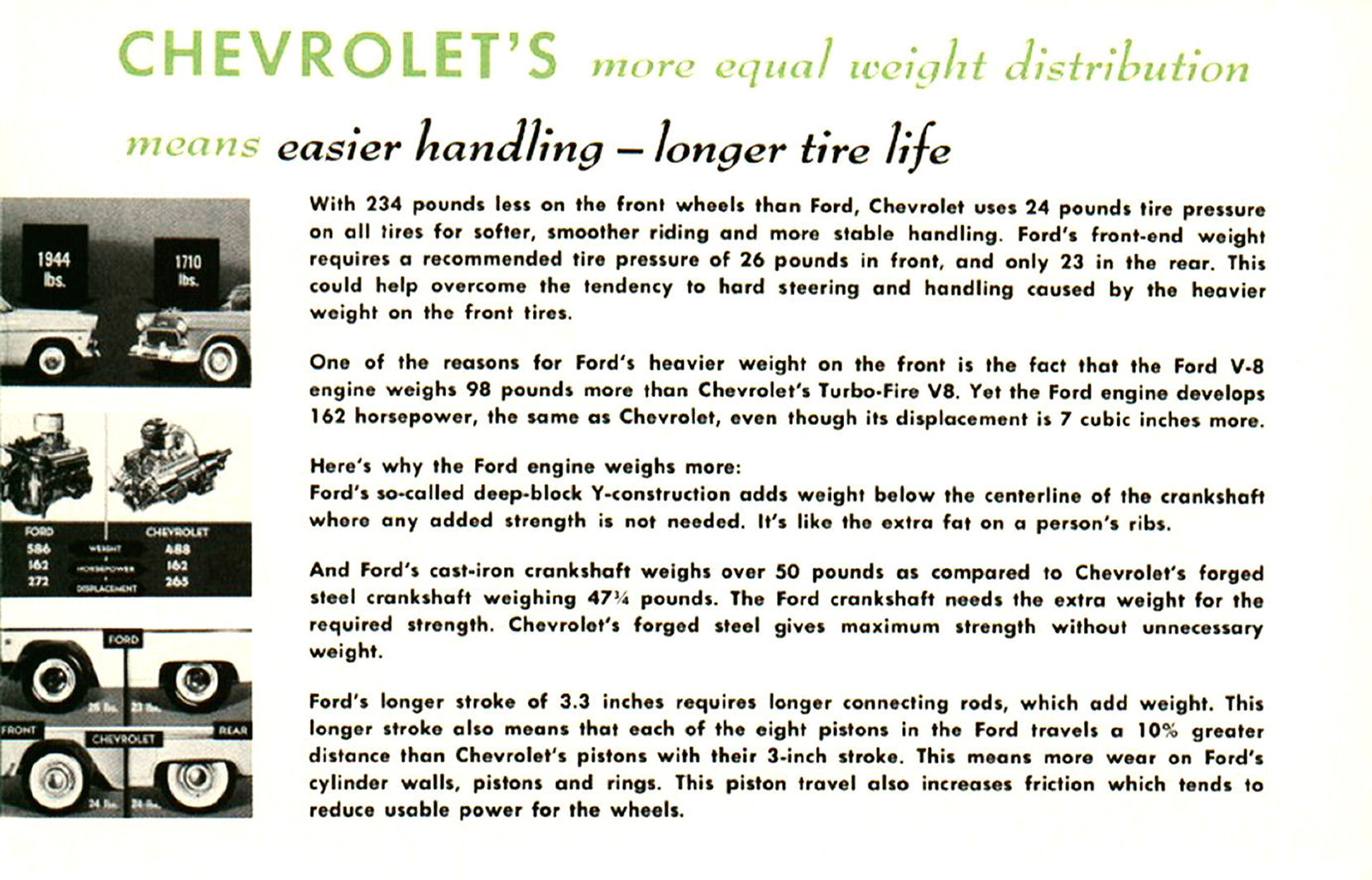 1955_Chevrolet_vs_Ford_Booklet-04
