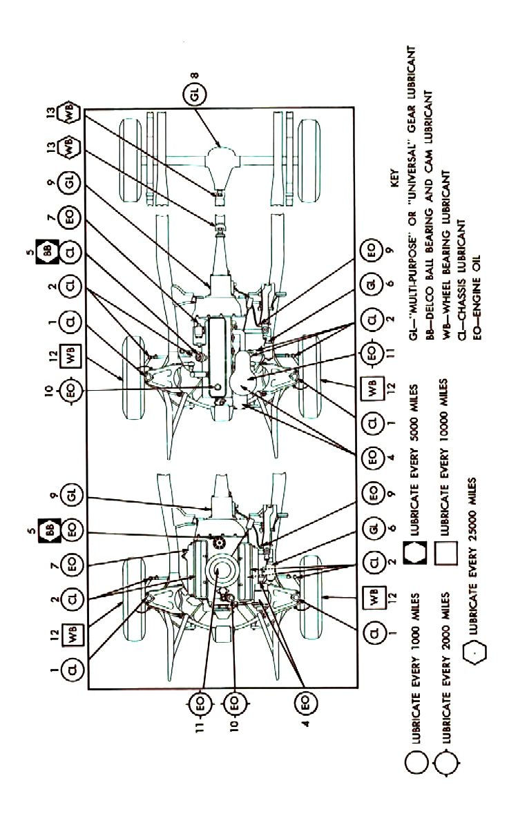 1956_Chevrolet_Manual-23