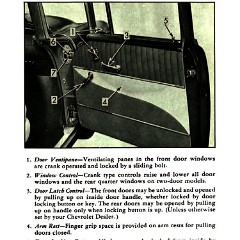 1956_Chevrolet_Manual-03