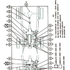 1956_Chevrolet_Manual-23