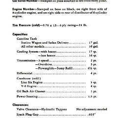 1956_Chevrolet_Manual-24