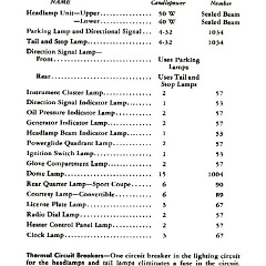 1956_Chevrolet_Manual-25