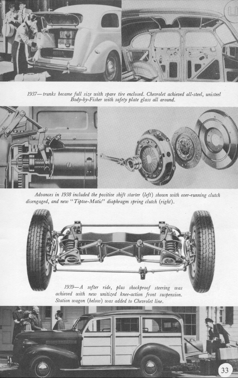 1956_Chevrolet_Story-33