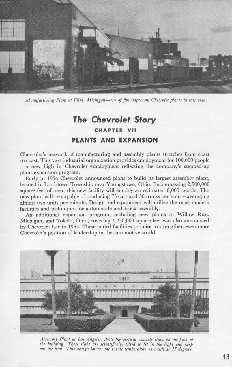 1956_Chevrolet_Story-43