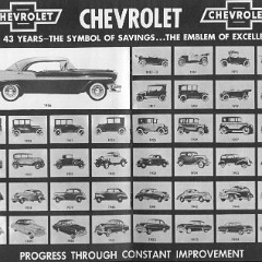 1956_Chevrolet_Story-24-25