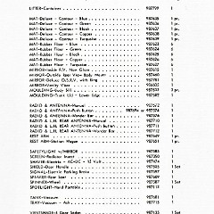 1957_Chevrolet_Acc_List-02