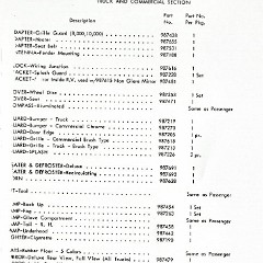 1957_Chevrolet_Acc_List-03