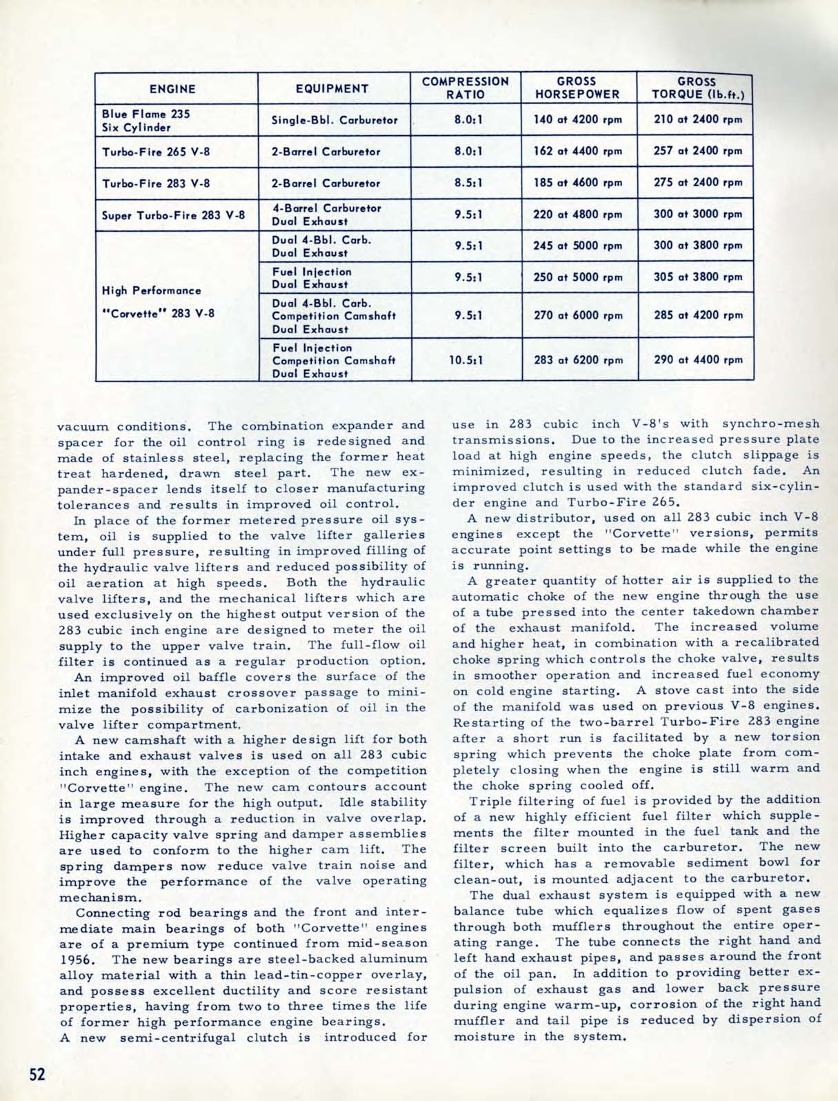 1957_Chevrolet_Engineering_Features-052