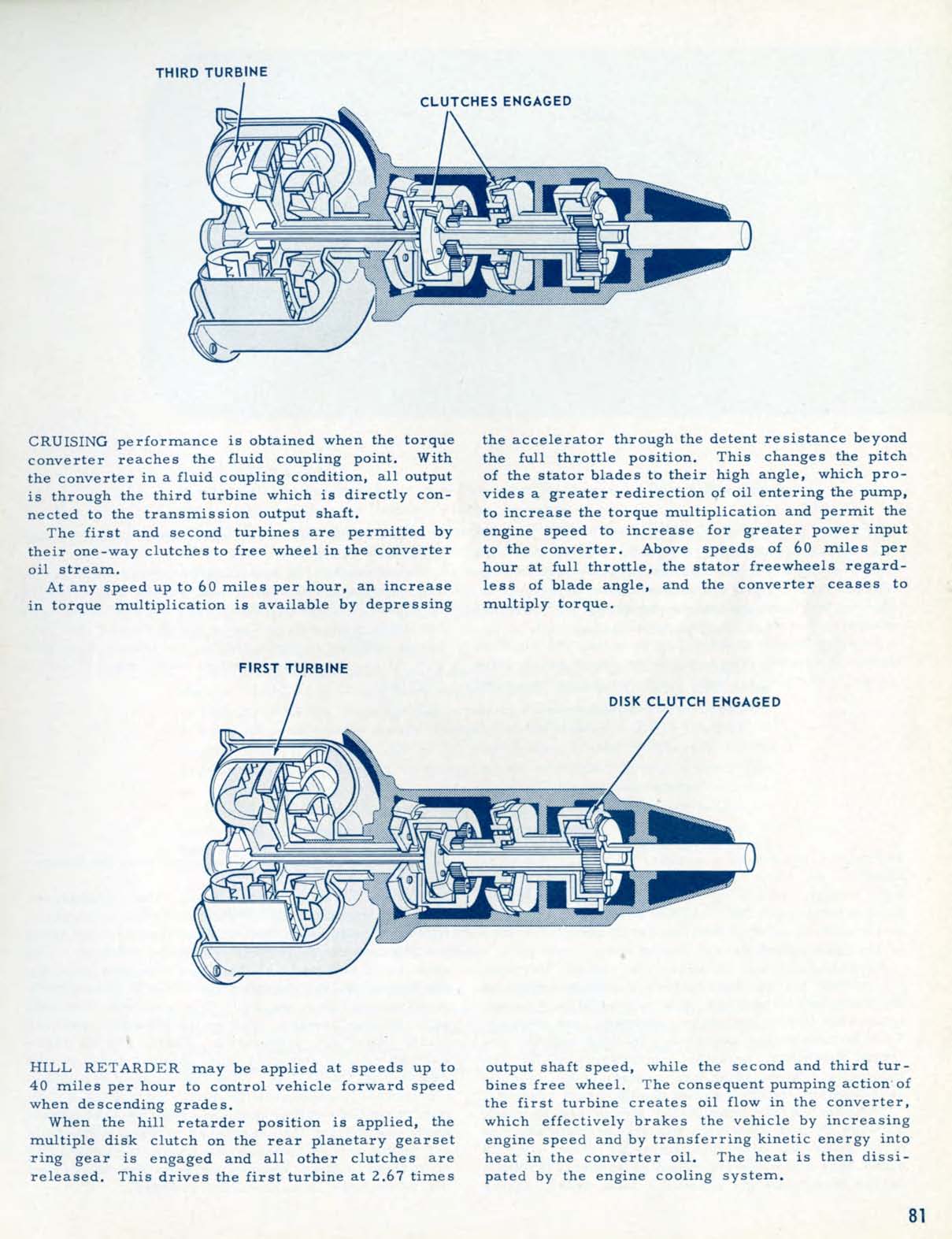 1957_Chevrolet_Engineering_Features-081