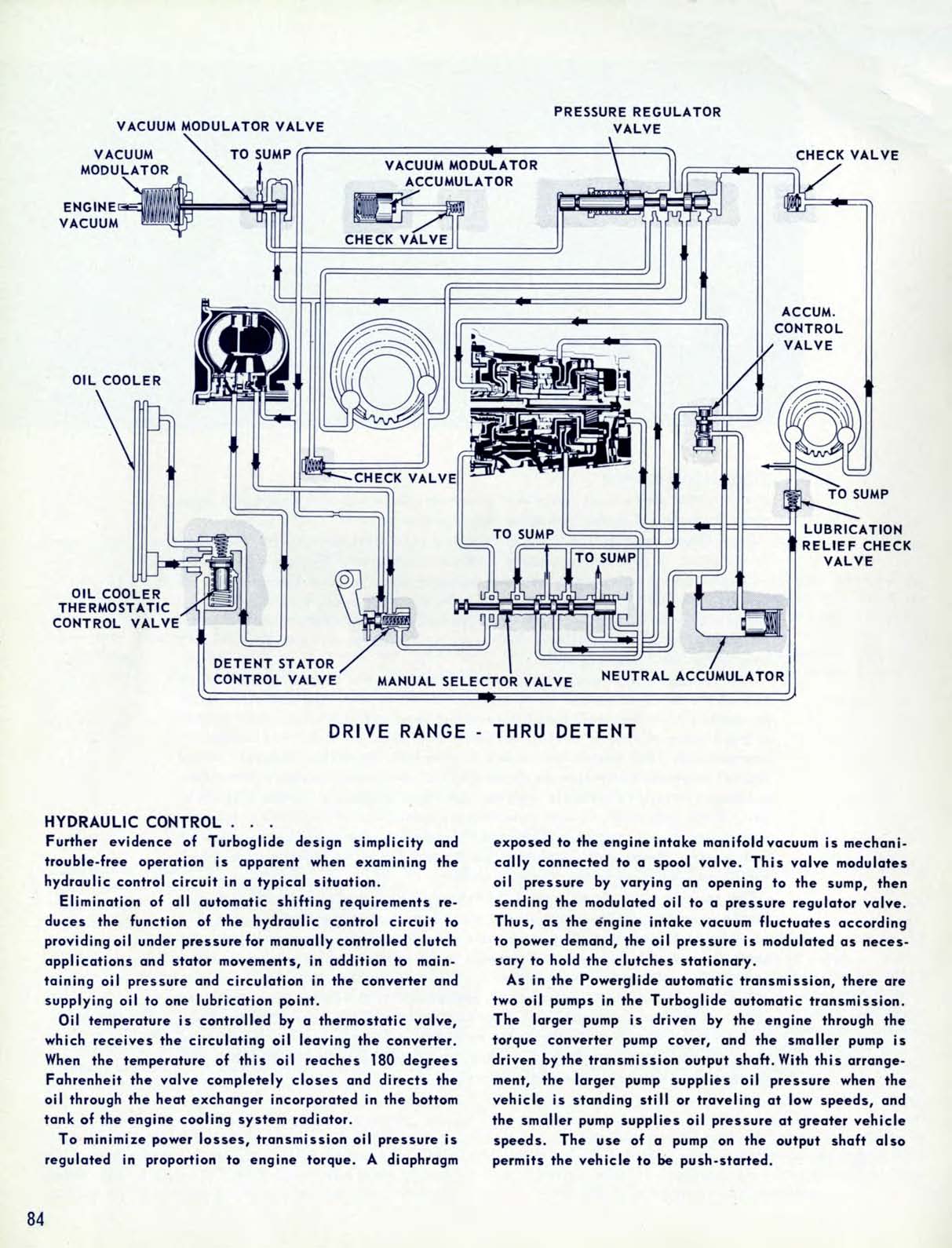 1957_Chevrolet_Engineering_Features-084